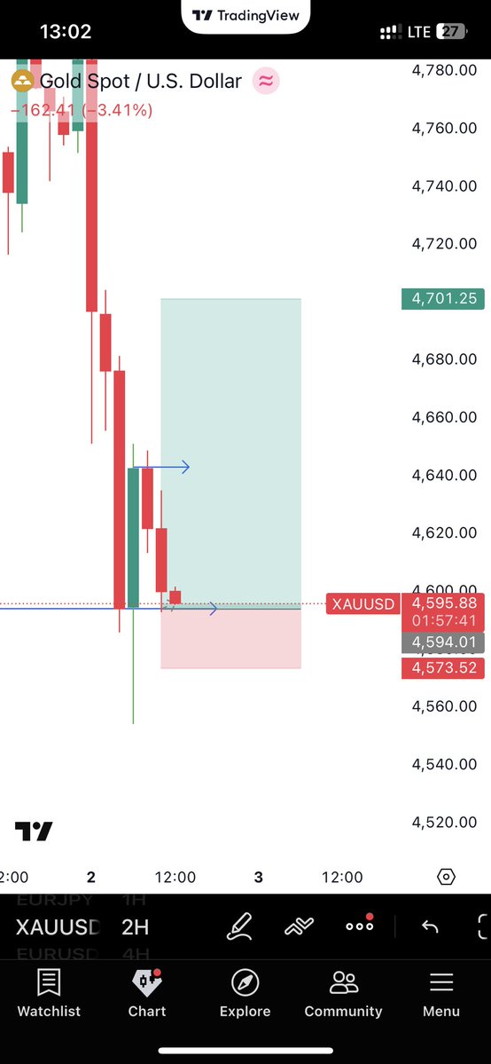 Finance Geek tweet media