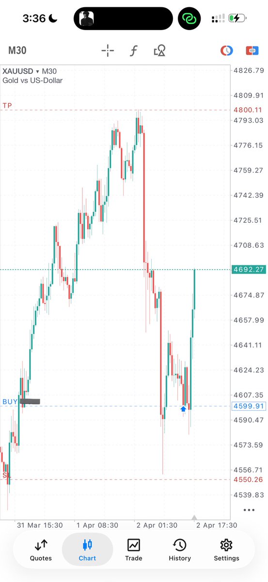 T I M I S Z N tweet media