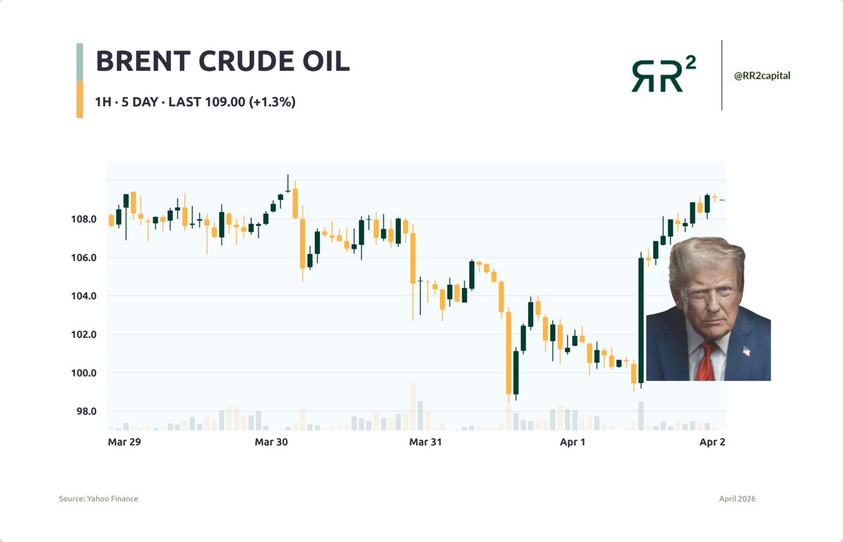 We all know the Bart Pattern

I'm trademarking the Trump Pattern ™️ 

Mr President your speech last night did not help my positions, please can you hurry up and get this over with  😘