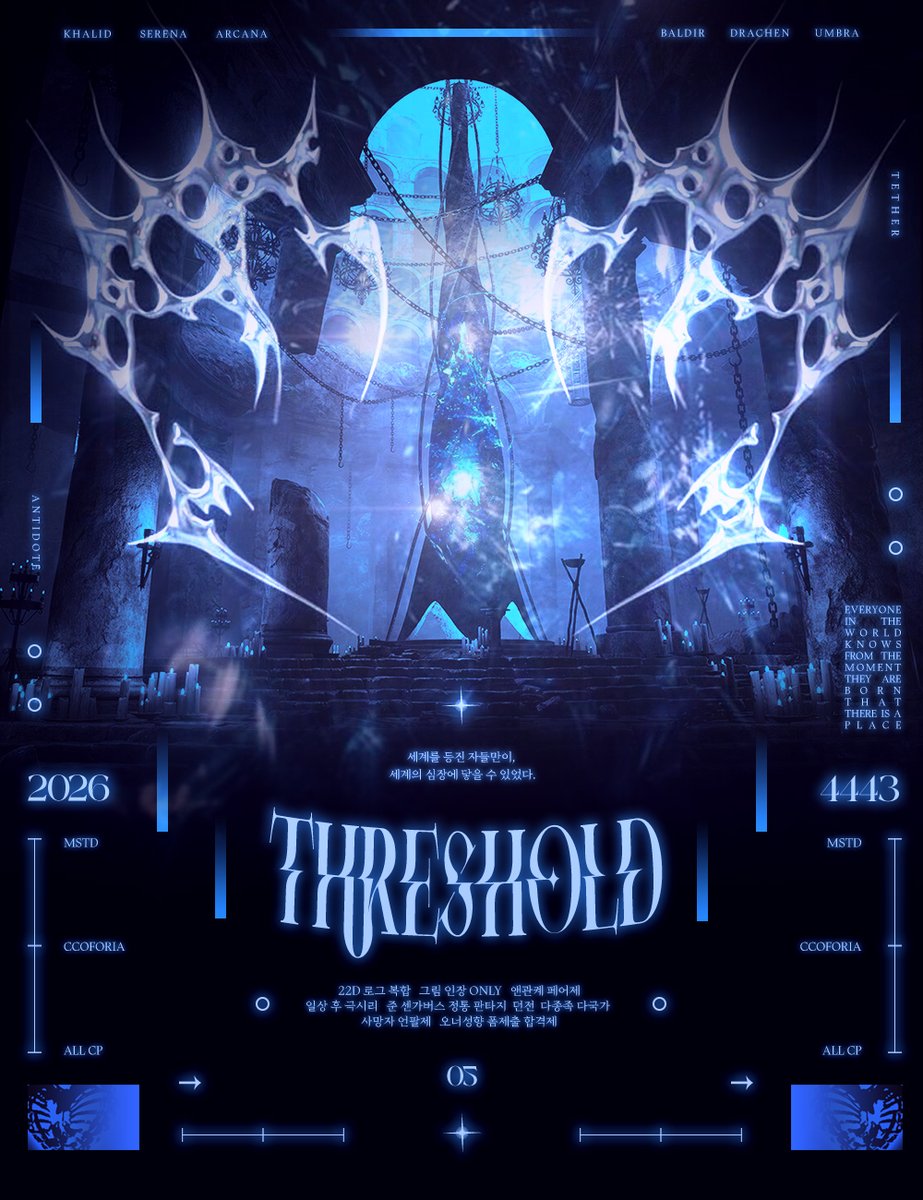 Threshold tweet media