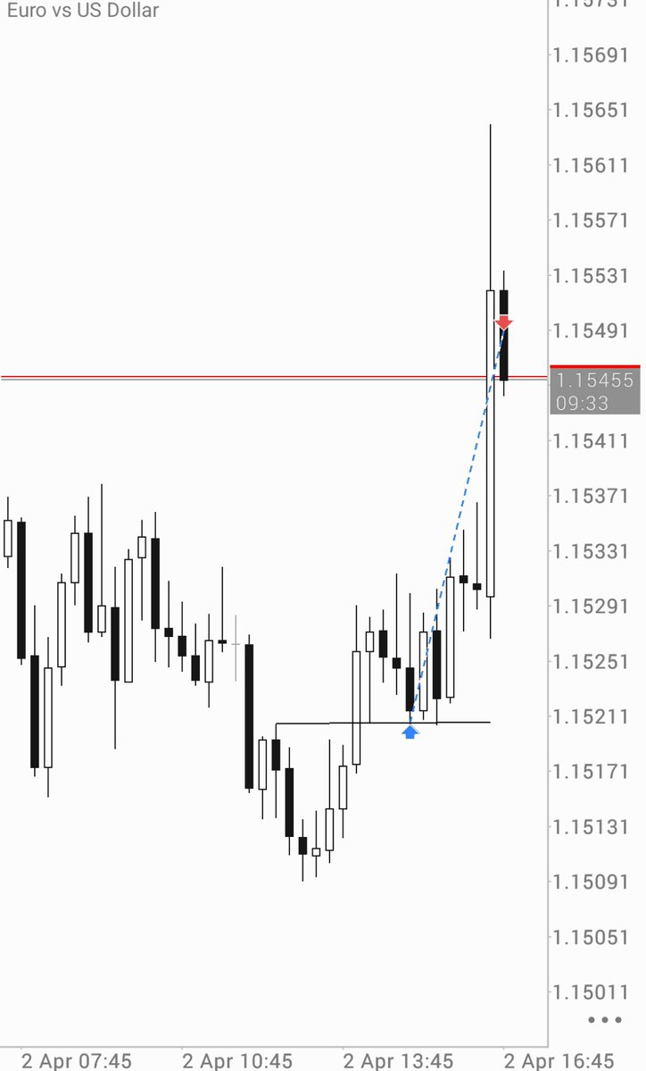 ONES Trades tweet media