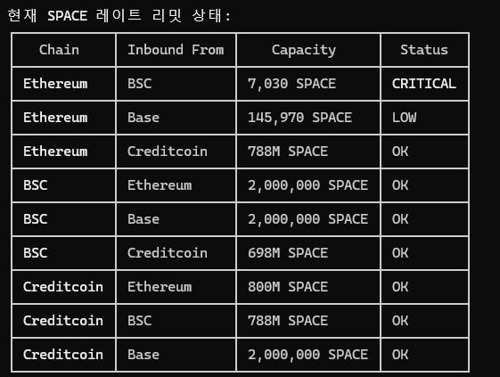 정두업 tweet media