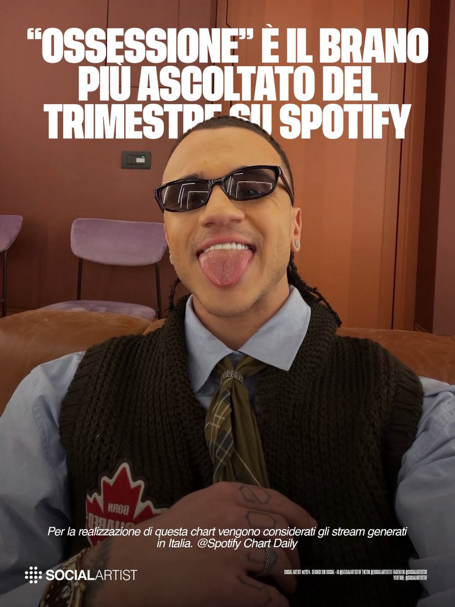 Social Artist tweet media