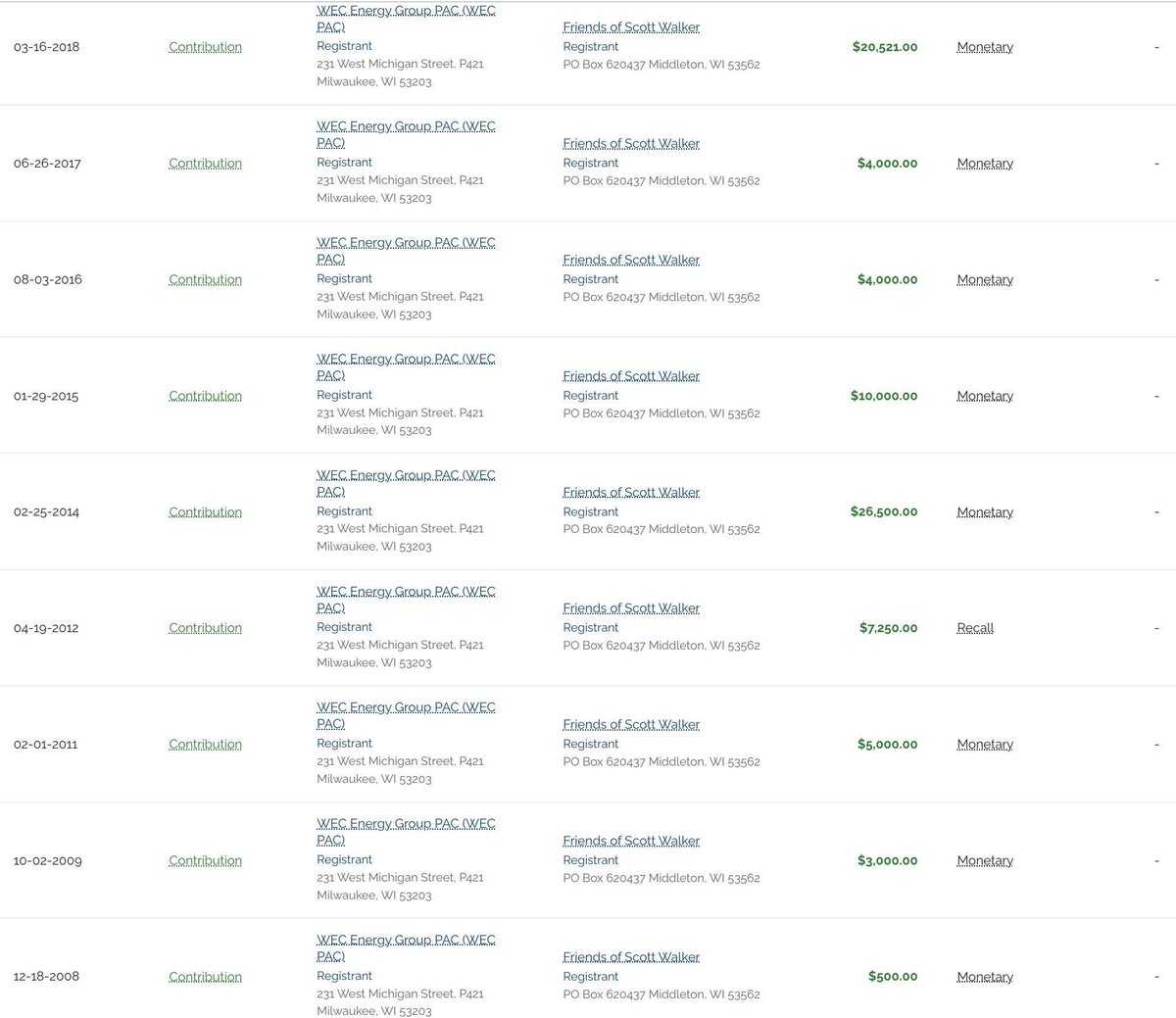 Mandela Barnes tweet media