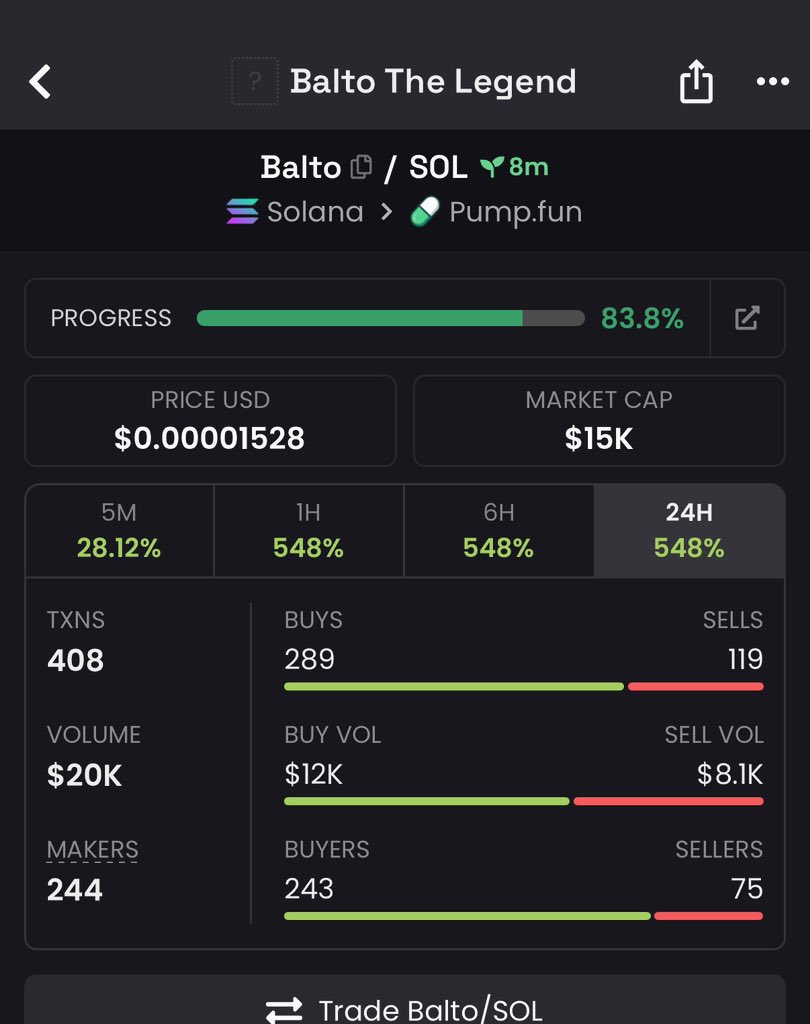 WILD $OL👑 tweet media