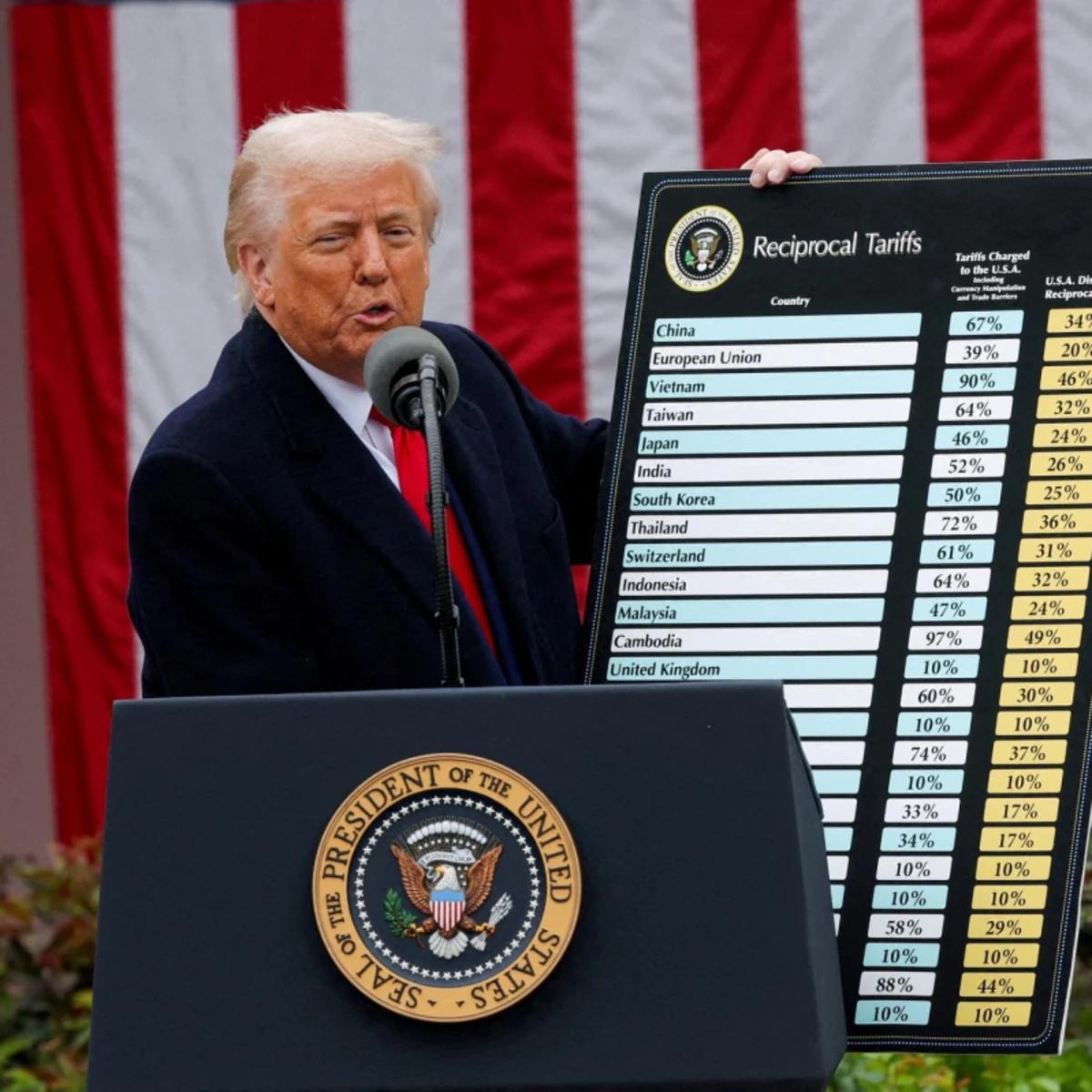 FactPost tweet media