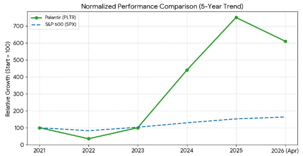 1000X STOCKS tweet media