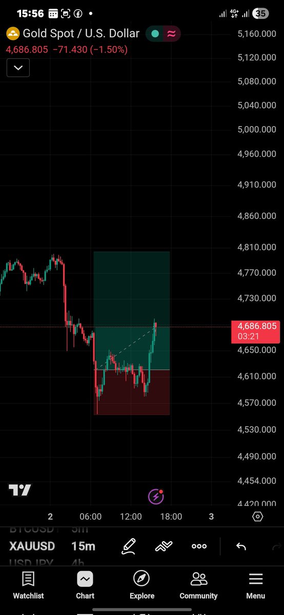TRADE'ACES 🔸️ tweet media