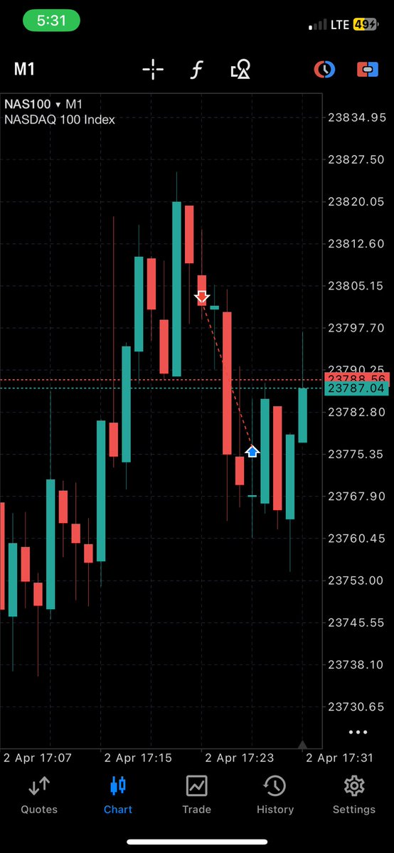 Seya0x07 tweet media
