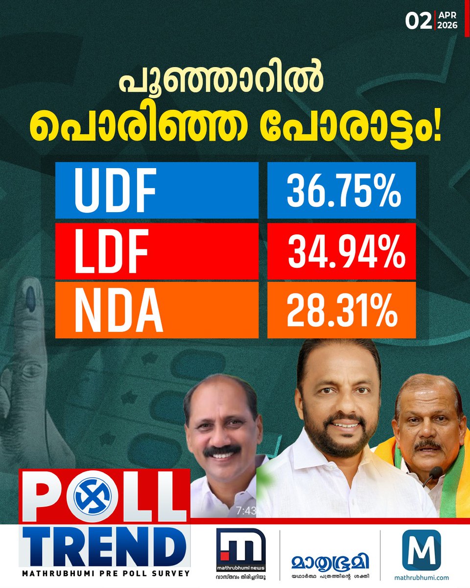 Mathrubhumi News tweet media