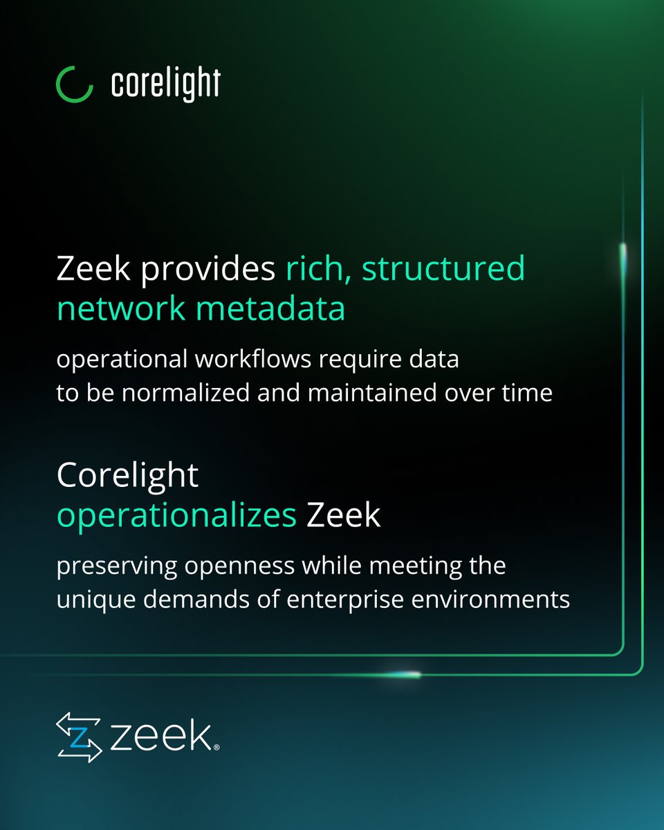 Corelight tweet media