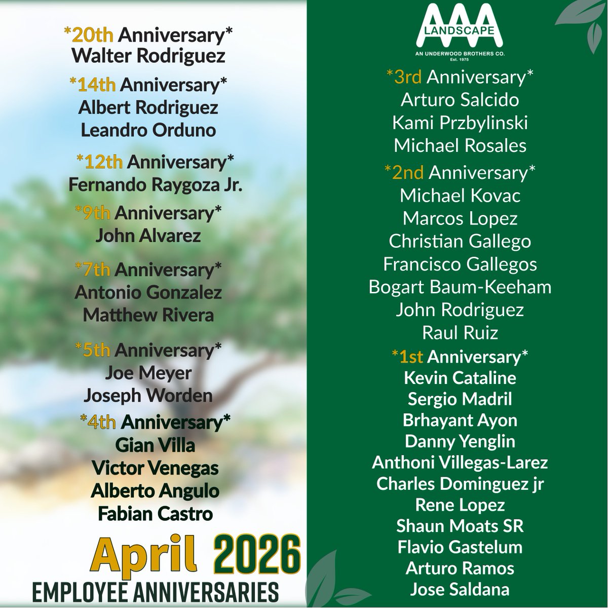 AAALandscape's tweet photo. Celebrating our amazing team members with work anniversaries this month! Your dedication and hard work are what make AAA Landscape shine. Thank you for being such a vital part of our success. Here's to many more years together! 
#AAALandscape #EmployeeRecognition https://t.co/jhW7O37HCn