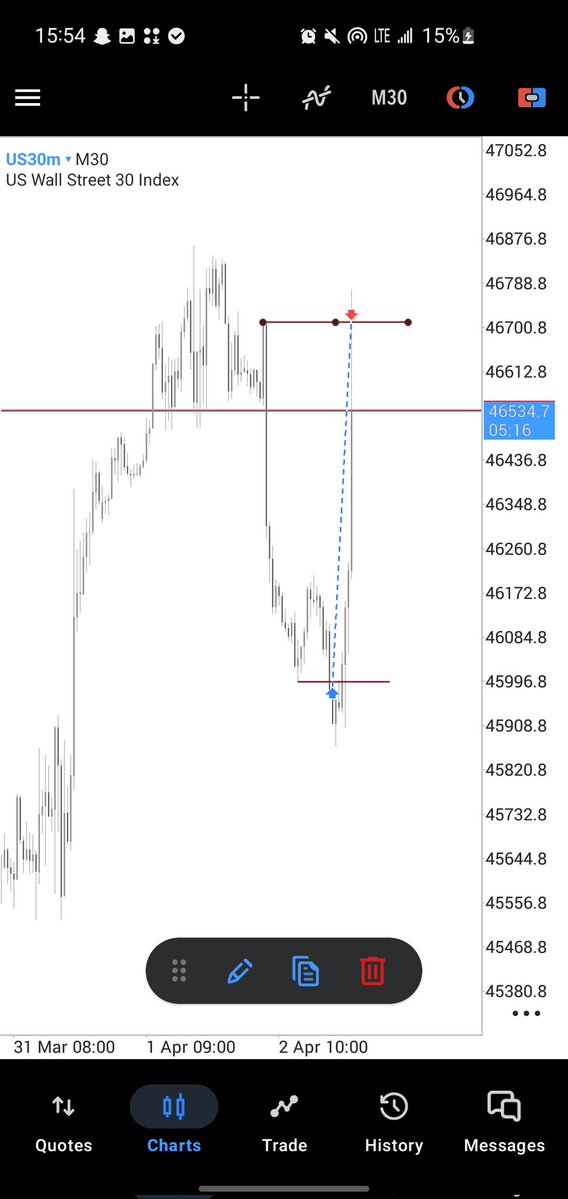 ILLUSXN SNIPES 🕯🍀 📚 tweet media