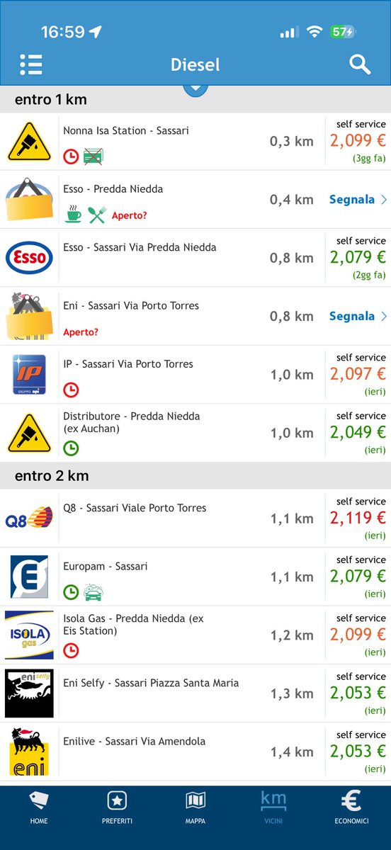 Andrea Demartini tweet media