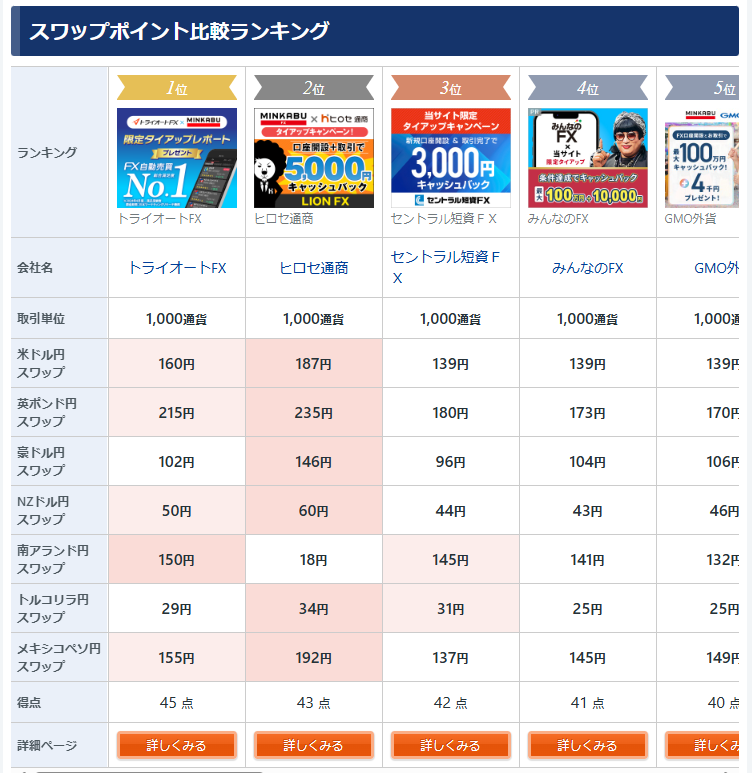 C絵筆ちゃん tweet media