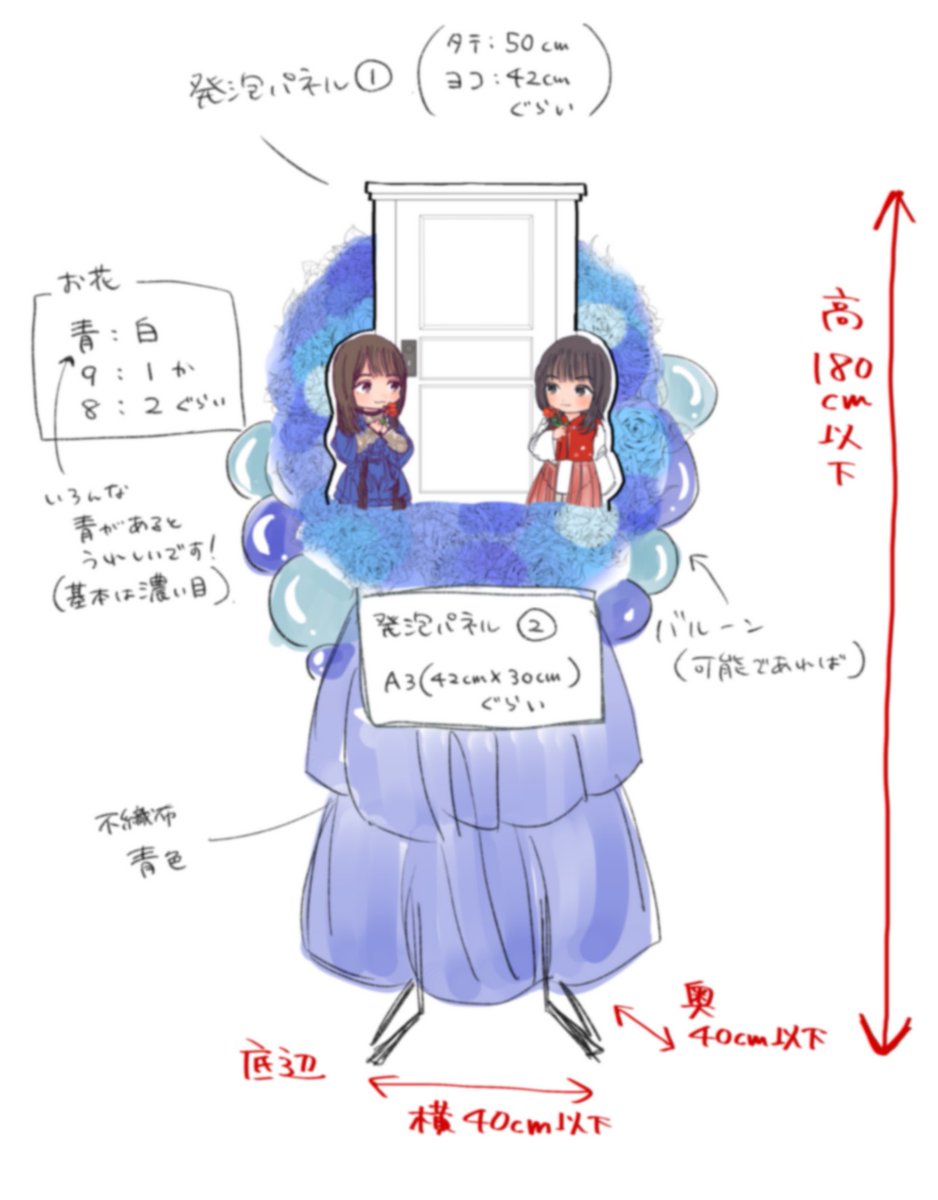 お花企画(田中さん) tweet media