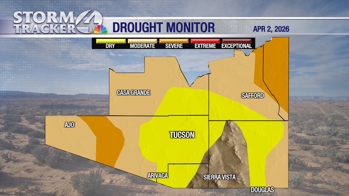 KVOA News 4 Tucson tweet media