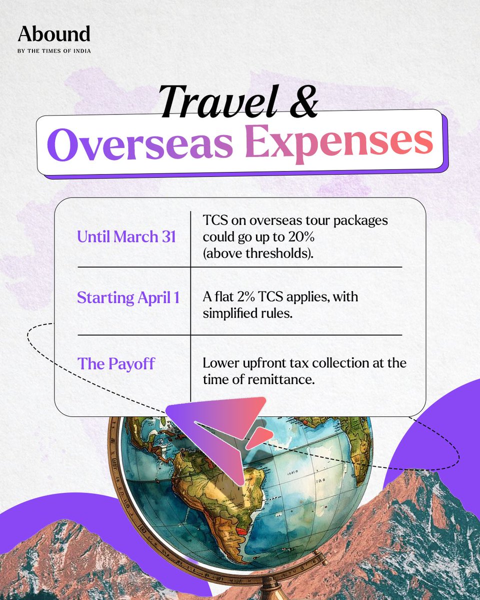 Abound by The Times of India tweet media