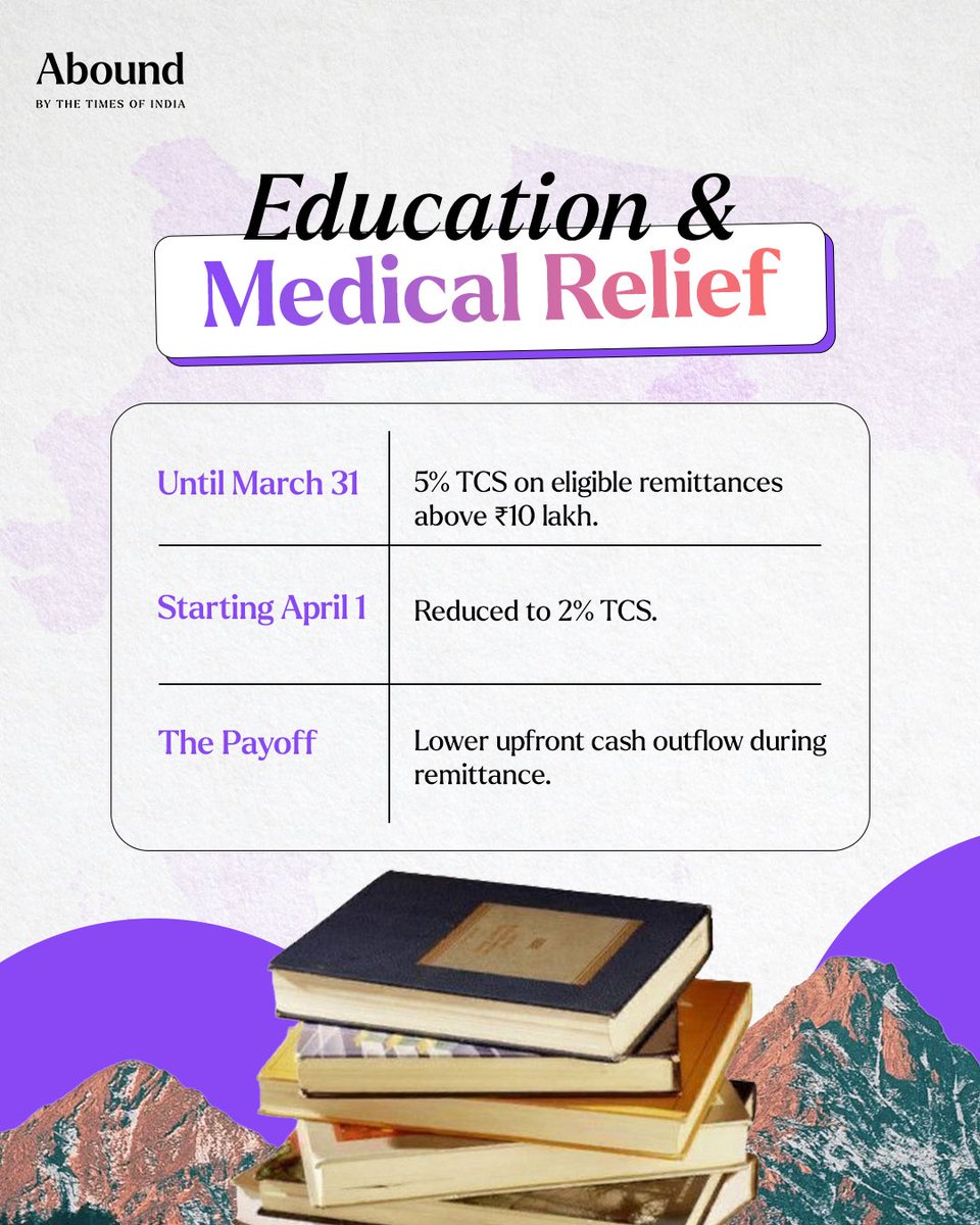 Abound by The Times of India tweet media