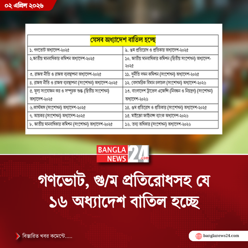 Banglanews24.com tweet media