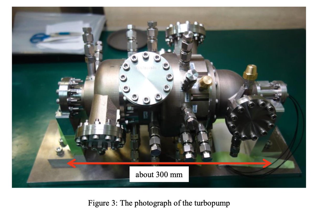 CF-105 ARROW tweet media