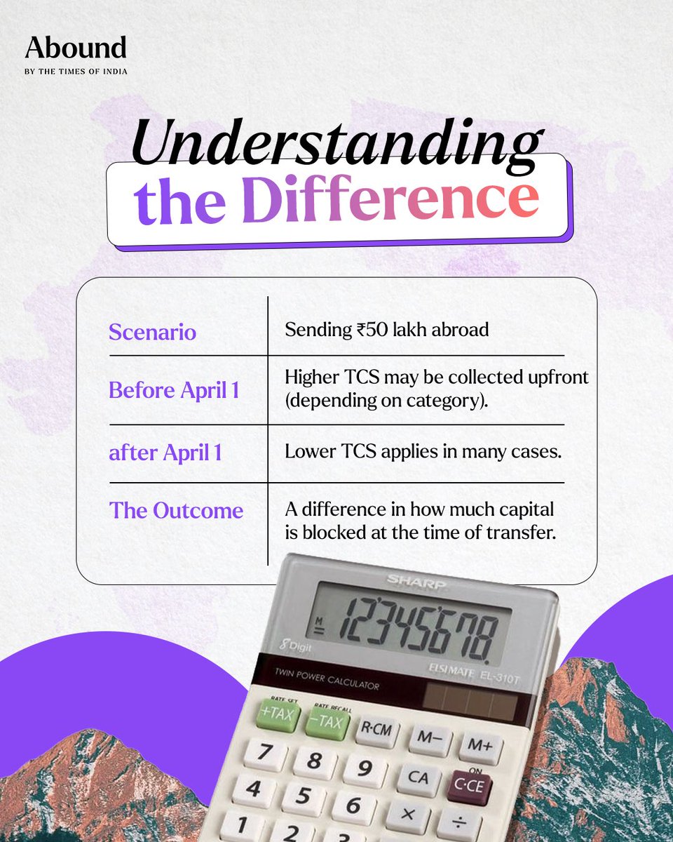 Abound by The Times of India tweet media