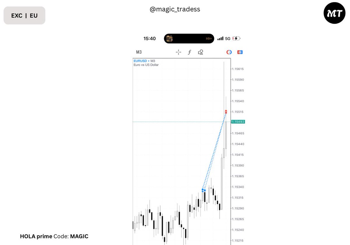 𝑴𝑨𝑮𝑰𝑪 𝑻𝑹𝑨𝑫𝑬𝑹 tweet media