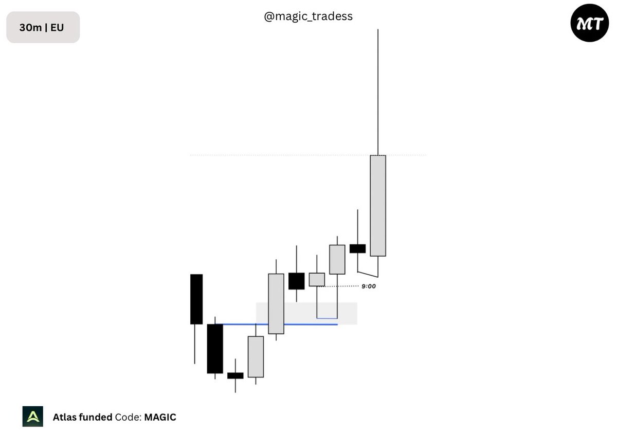 𝑴𝑨𝑮𝑰𝑪 𝑻𝑹𝑨𝑫𝑬𝑹 tweet media