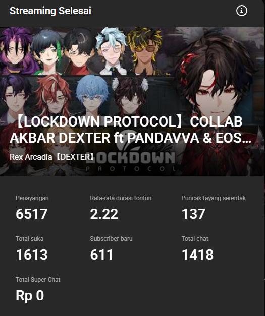 Rex Arcadia【DEXTER】 tweet media