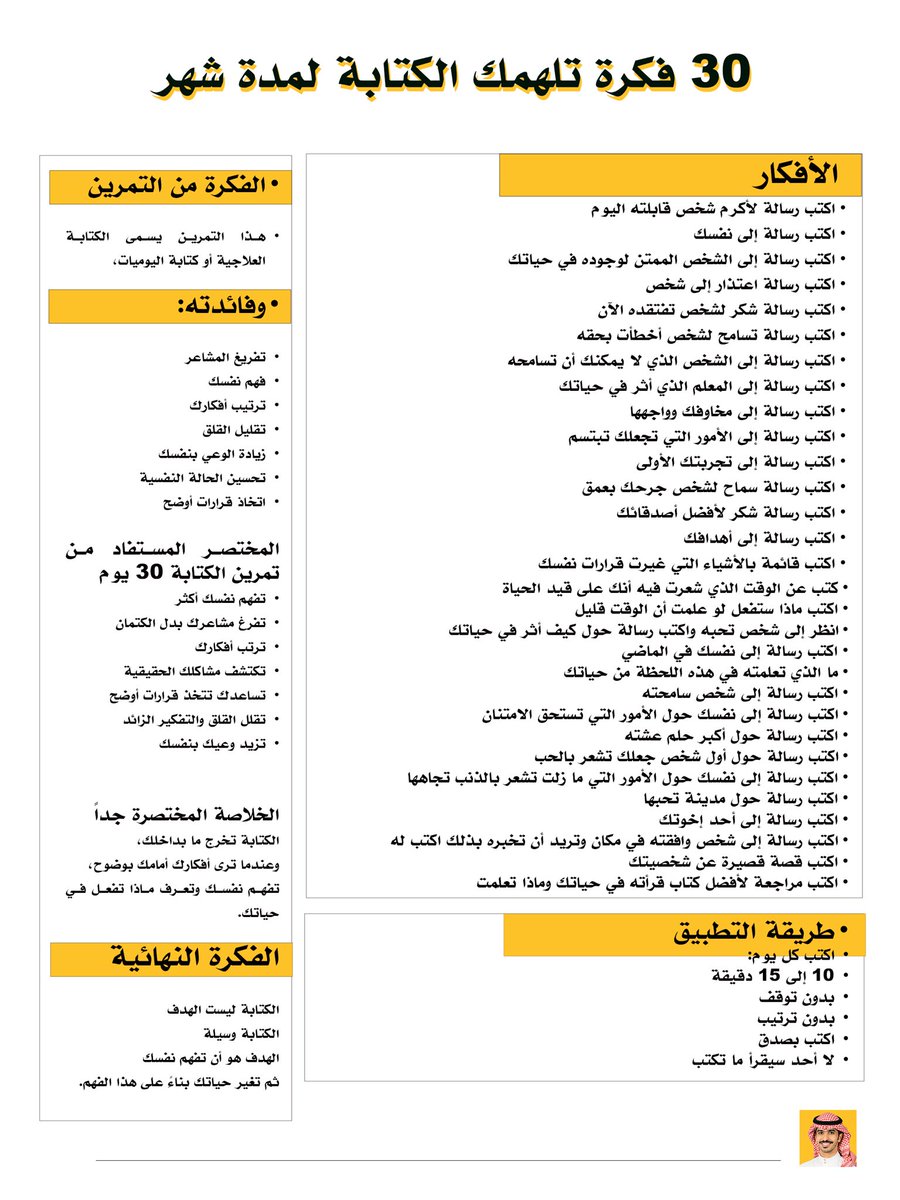 بندر المسند tweet media