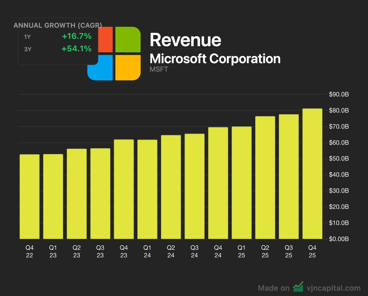 MapleLeaf Investing tweet media
