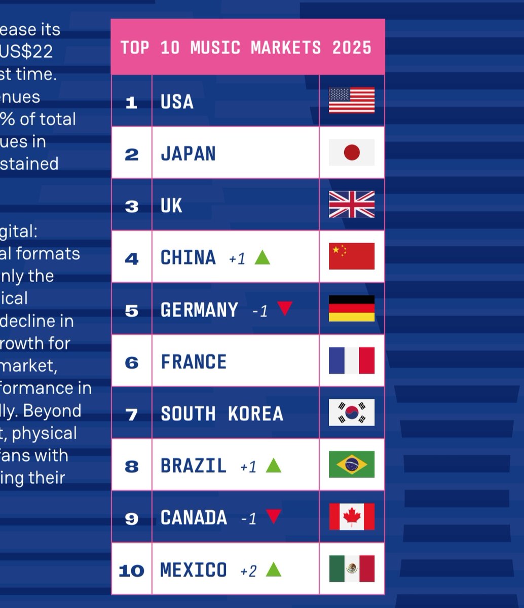 Bangtan Streamers⁷⊙⊝⊜ tweet media