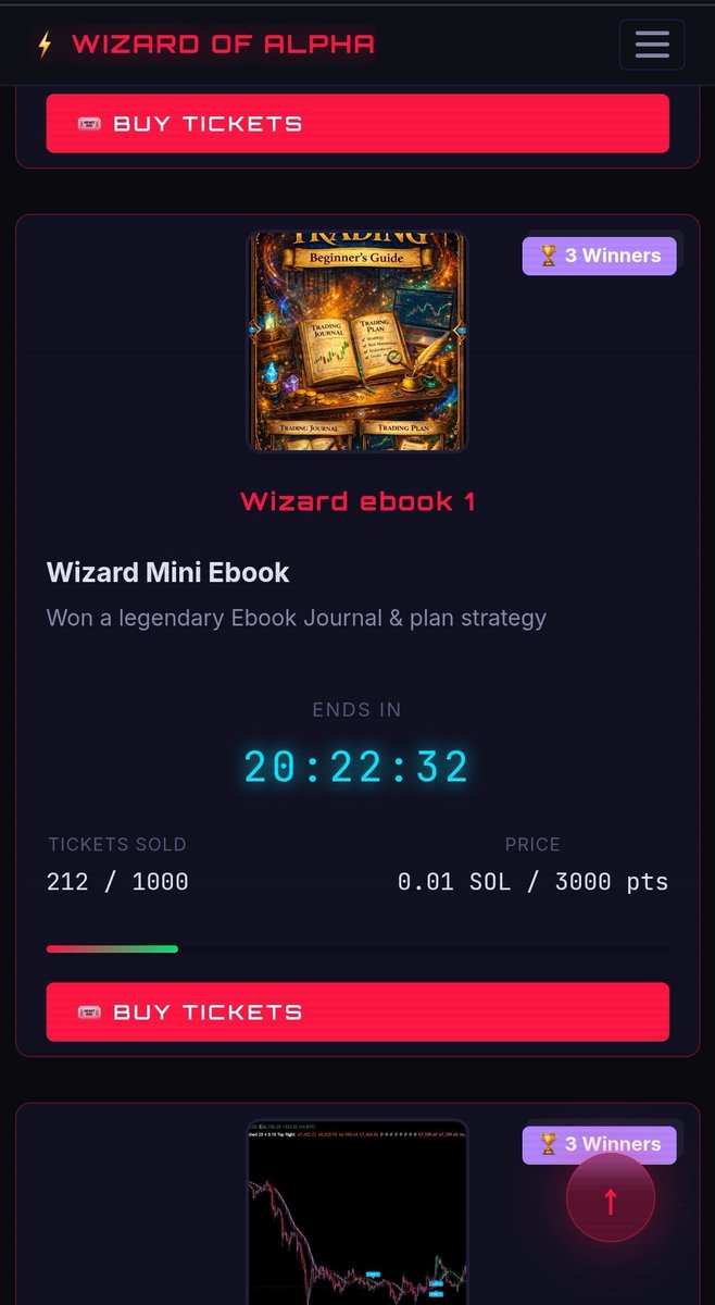 Wizard of Alpha tweet media