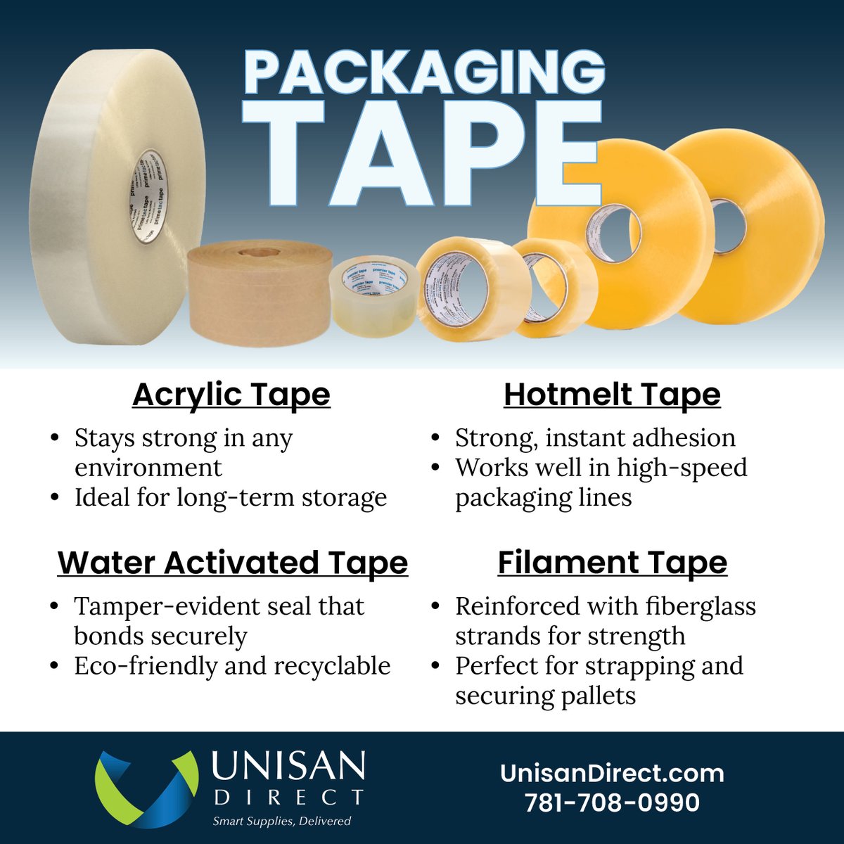 Unisan Direct tweet media