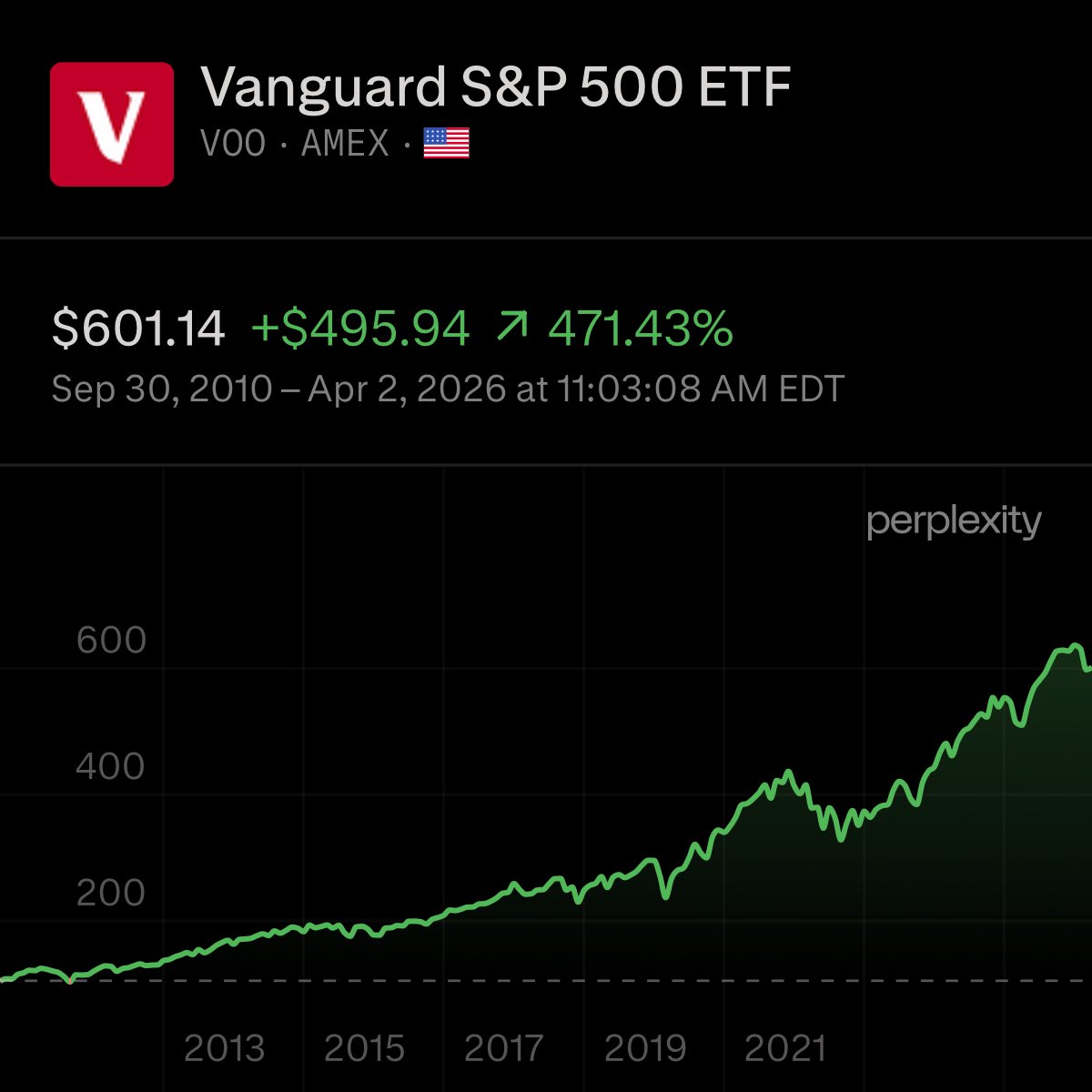 Finance Guy tweet media