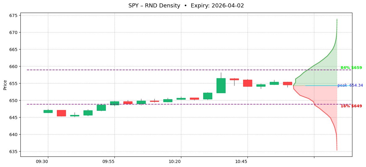 👁️ __👁️ tweet media