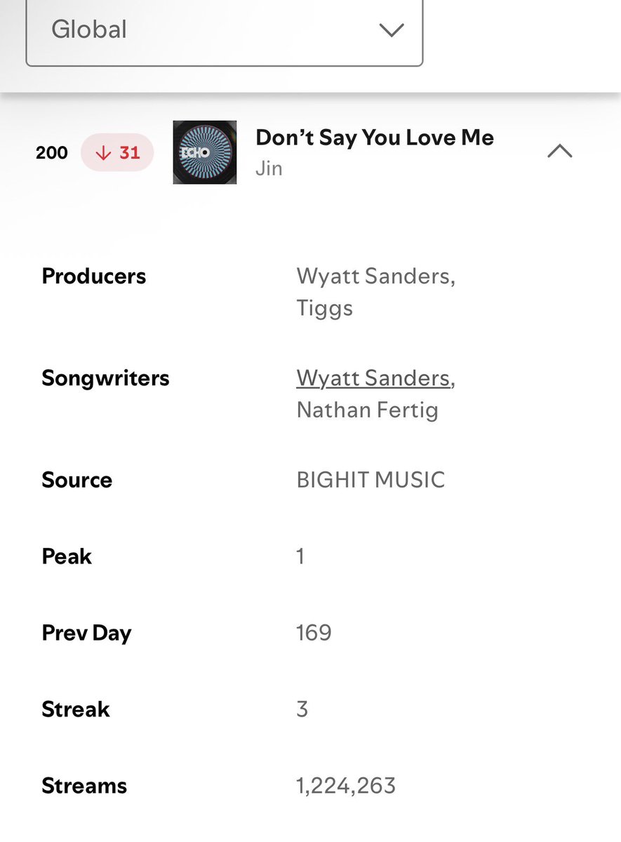 JIN STREAM THAILAND tweet media