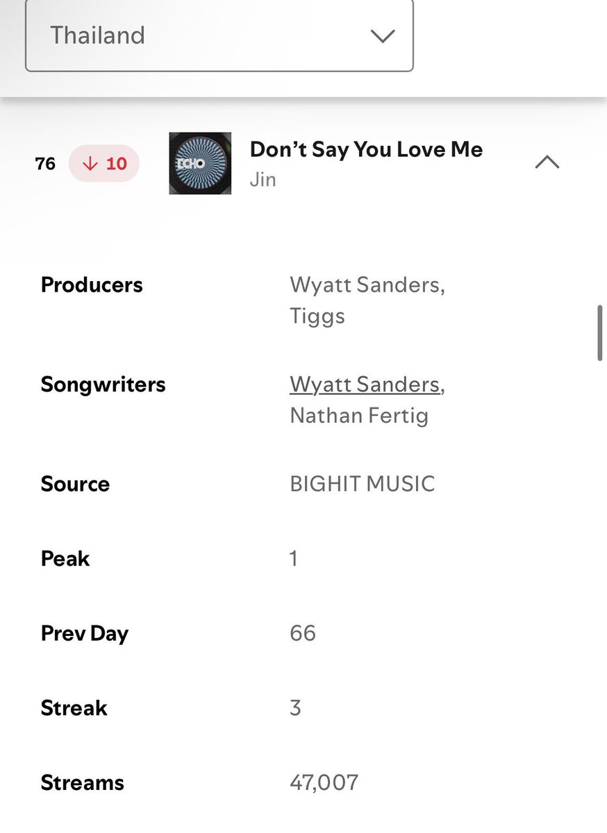 JIN STREAM THAILAND tweet media