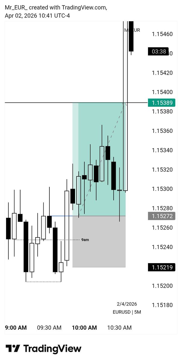 MR | EUR tweet media