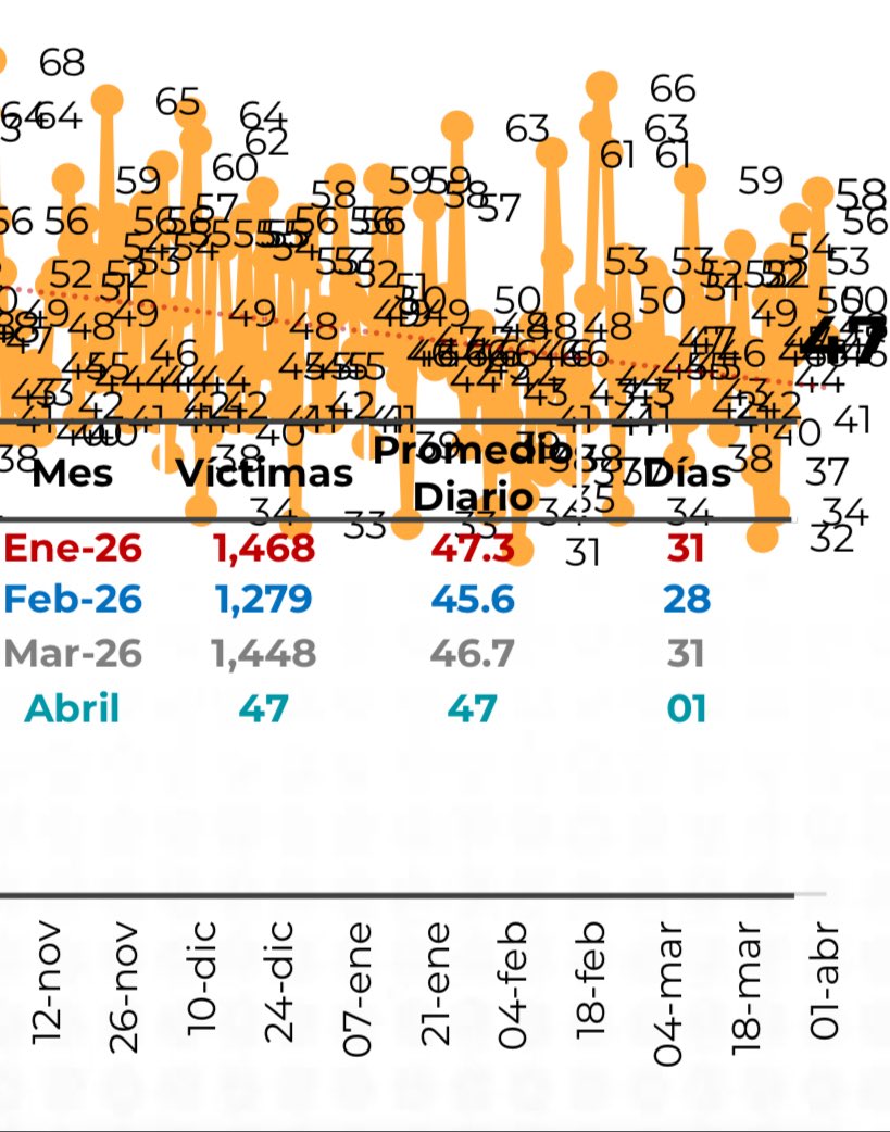 AntiTodo tweet media