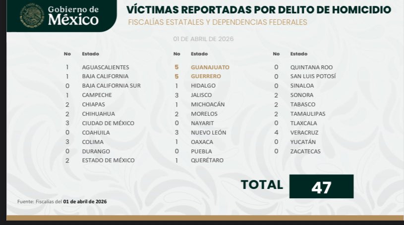 AntiTodo tweet media