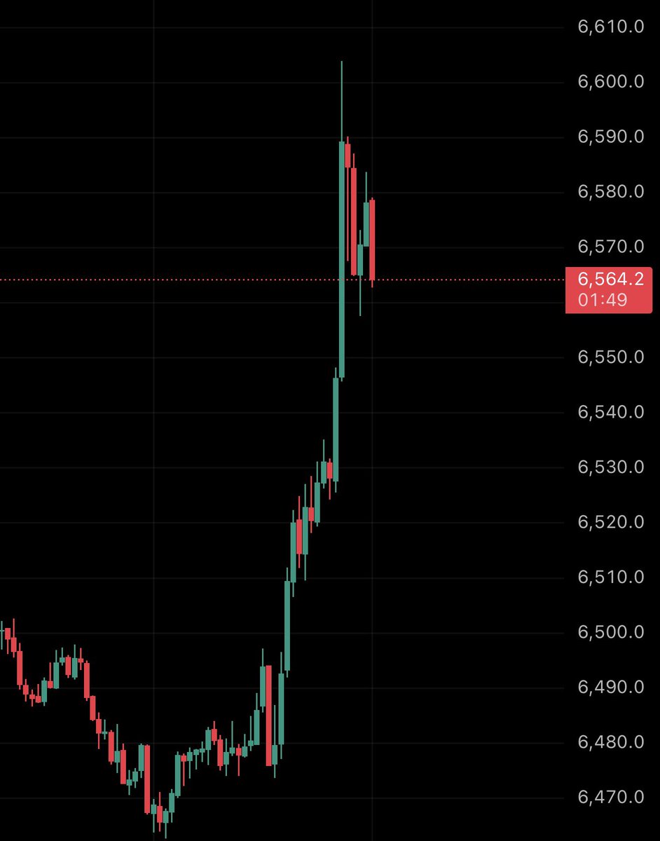 Crypto Rover tweet media