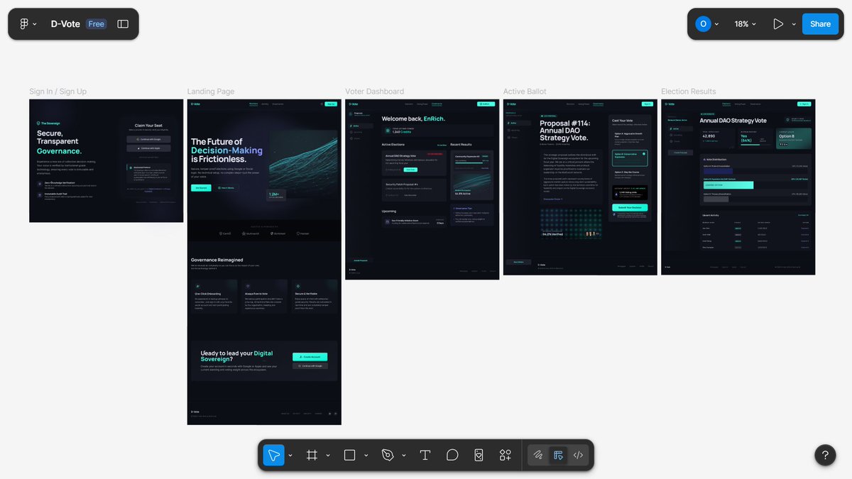 D-Vote in progress
The future of Decentralized Elections 🤞