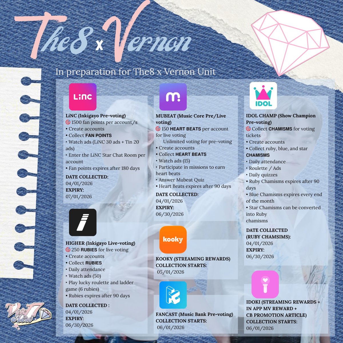 Vote17Here (ACTIVE) tweet media