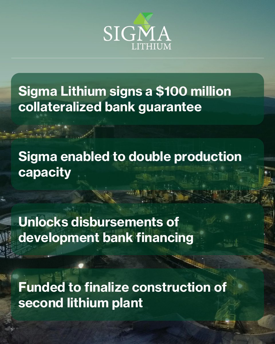 Sigma Lithium tweet media
