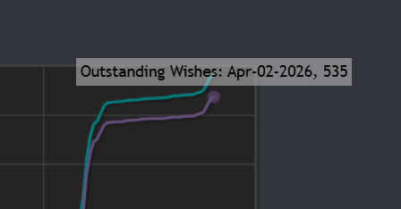 Dice Card Heroes - Out now! tweet media