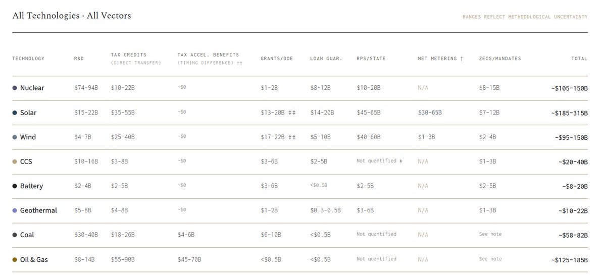 Jack Andreasen Cavanaugh tweet media