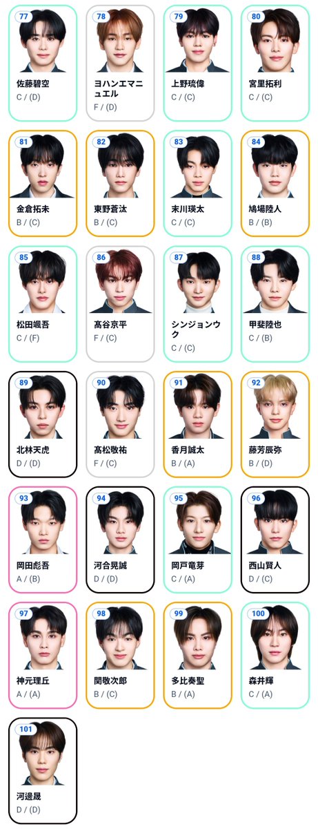 さばかん tweet media