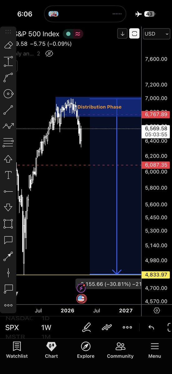 Halal Portfolio tweet media