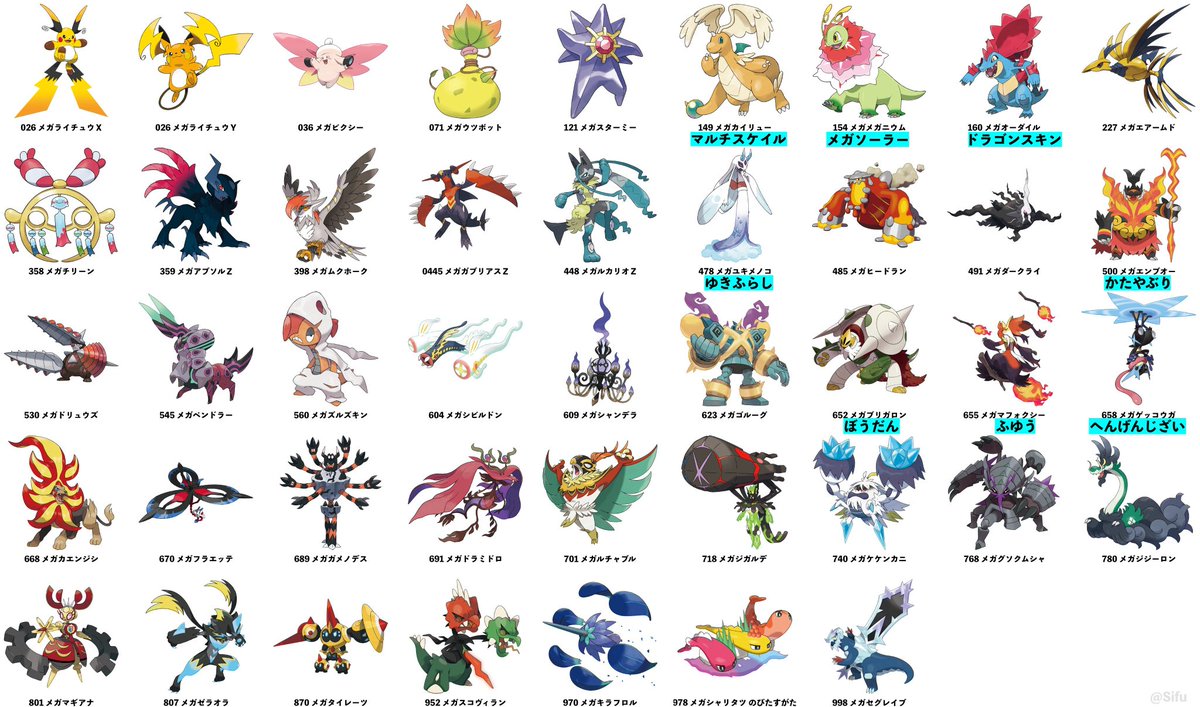 Distortion World tweet media